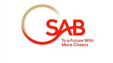 SAB Sales & Marketing Learnership 2025